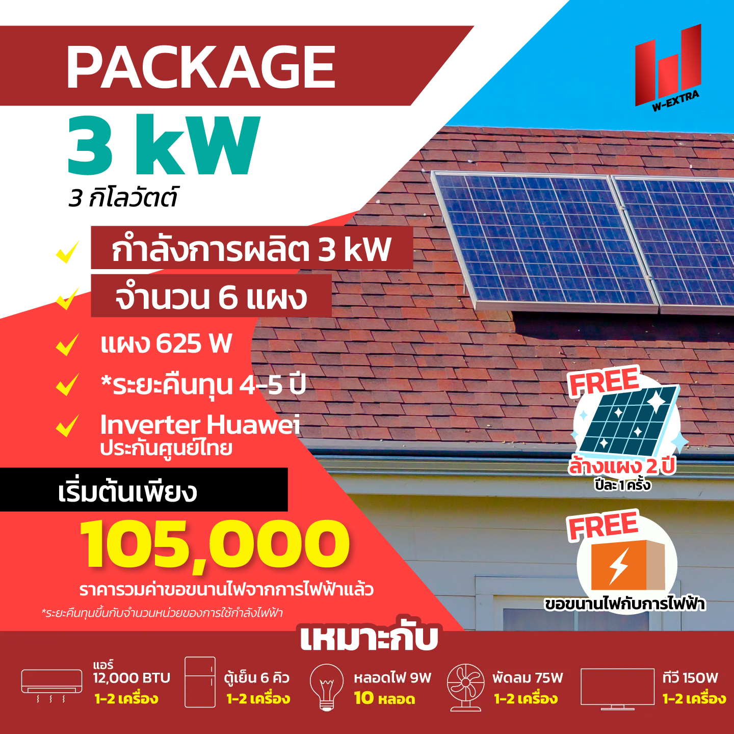 W EXTRA รับติดตั้งโซล่าเซลล์ 3kW 0